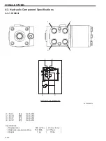 Preview for 74 page of Sakai SV510-III Shop Manual