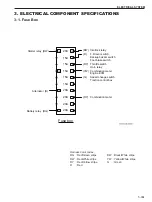 Preview for 85 page of Sakai SV510-III Shop Manual