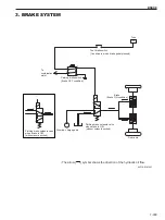 Preview for 145 page of Sakai SV510-III Shop Manual