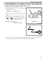 Preview for 163 page of Sakai SV510-III Shop Manual