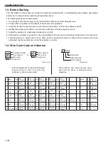 Preview for 174 page of Sakai SV510-III Shop Manual