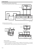 Preview for 176 page of Sakai SV510-III Shop Manual