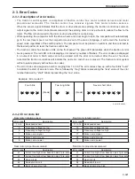 Preview for 193 page of Sakai SV510-III Shop Manual