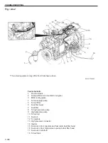 Preview for 198 page of Sakai SV510-III Shop Manual