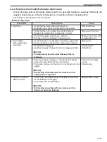 Preview for 199 page of Sakai SV510-III Shop Manual