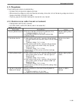 Preview for 205 page of Sakai SV510-III Shop Manual