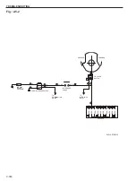 Preview for 214 page of Sakai SV510-III Shop Manual