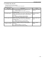 Preview for 215 page of Sakai SV510-III Shop Manual