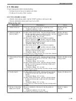 Preview for 217 page of Sakai SV510-III Shop Manual