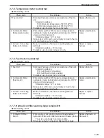 Preview for 229 page of Sakai SV510-III Shop Manual