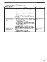 Preview for 231 page of Sakai SV510-III Shop Manual