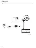 Preview for 236 page of Sakai SV510-III Shop Manual