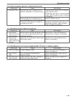 Preview for 241 page of Sakai SV510-III Shop Manual