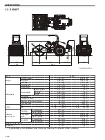 Предварительный просмотр 28 страницы Sakai SV540 Series Shop Manual