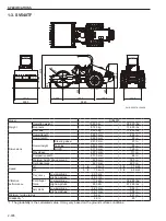 Предварительный просмотр 30 страницы Sakai SV540 Series Shop Manual