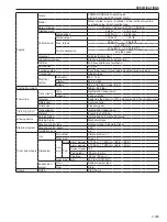 Предварительный просмотр 31 страницы Sakai SV540 Series Shop Manual