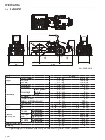 Предварительный просмотр 32 страницы Sakai SV540 Series Shop Manual