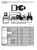 Предварительный просмотр 34 страницы Sakai SV540 Series Shop Manual