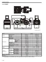 Предварительный просмотр 36 страницы Sakai SV540 Series Shop Manual