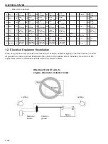 Предварительный просмотр 88 страницы Sakai SV540 Series Shop Manual