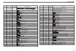 Предварительный просмотр 97 страницы Sakai SV540 Series Shop Manual