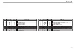 Предварительный просмотр 101 страницы Sakai SV540 Series Shop Manual