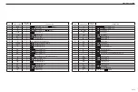 Предварительный просмотр 105 страницы Sakai SV540 Series Shop Manual