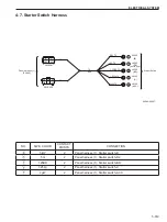 Предварительный просмотр 109 страницы Sakai SV540 Series Shop Manual