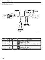 Предварительный просмотр 110 страницы Sakai SV540 Series Shop Manual