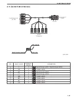 Предварительный просмотр 111 страницы Sakai SV540 Series Shop Manual