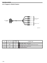 Предварительный просмотр 114 страницы Sakai SV540 Series Shop Manual