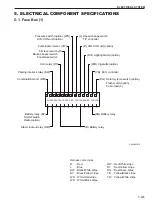 Предварительный просмотр 115 страницы Sakai SV540 Series Shop Manual