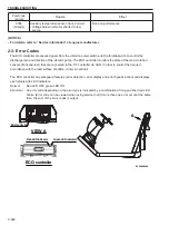 Предварительный просмотр 230 страницы Sakai SV540 Series Shop Manual