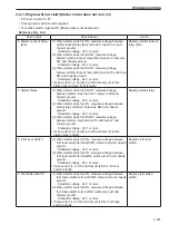 Предварительный просмотр 235 страницы Sakai SV540 Series Shop Manual