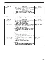 Предварительный просмотр 243 страницы Sakai SV540 Series Shop Manual