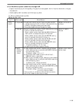 Предварительный просмотр 255 страницы Sakai SV540 Series Shop Manual