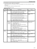 Предварительный просмотр 257 страницы Sakai SV540 Series Shop Manual