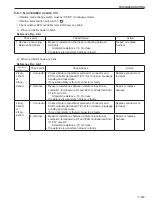 Предварительный просмотр 267 страницы Sakai SV540 Series Shop Manual