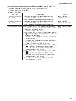 Предварительный просмотр 269 страницы Sakai SV540 Series Shop Manual