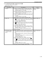 Предварительный просмотр 289 страницы Sakai SV540 Series Shop Manual