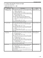 Предварительный просмотр 293 страницы Sakai SV540 Series Shop Manual