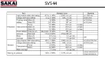 Предварительный просмотр 6 страницы Sakai SV544 Troubleshooting And Diagnostics Information