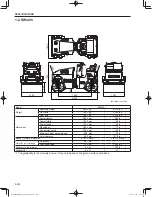 Предварительный просмотр 28 страницы Sakai SW300-1 Shop Manual