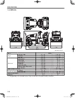 Предварительный просмотр 30 страницы Sakai SW300-1 Shop Manual