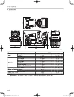 Предварительный просмотр 32 страницы Sakai SW300-1 Shop Manual