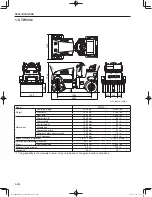 Предварительный просмотр 34 страницы Sakai SW300-1 Shop Manual