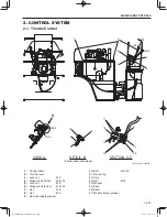 Предварительный просмотр 47 страницы Sakai SW300-1 Shop Manual