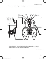 Предварительный просмотр 79 страницы Sakai SW300-1 Shop Manual