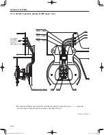 Предварительный просмотр 80 страницы Sakai SW300-1 Shop Manual