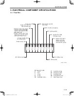 Предварительный просмотр 99 страницы Sakai SW300-1 Shop Manual